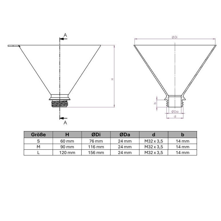 Kunststoff Trichter M32 x 3,5